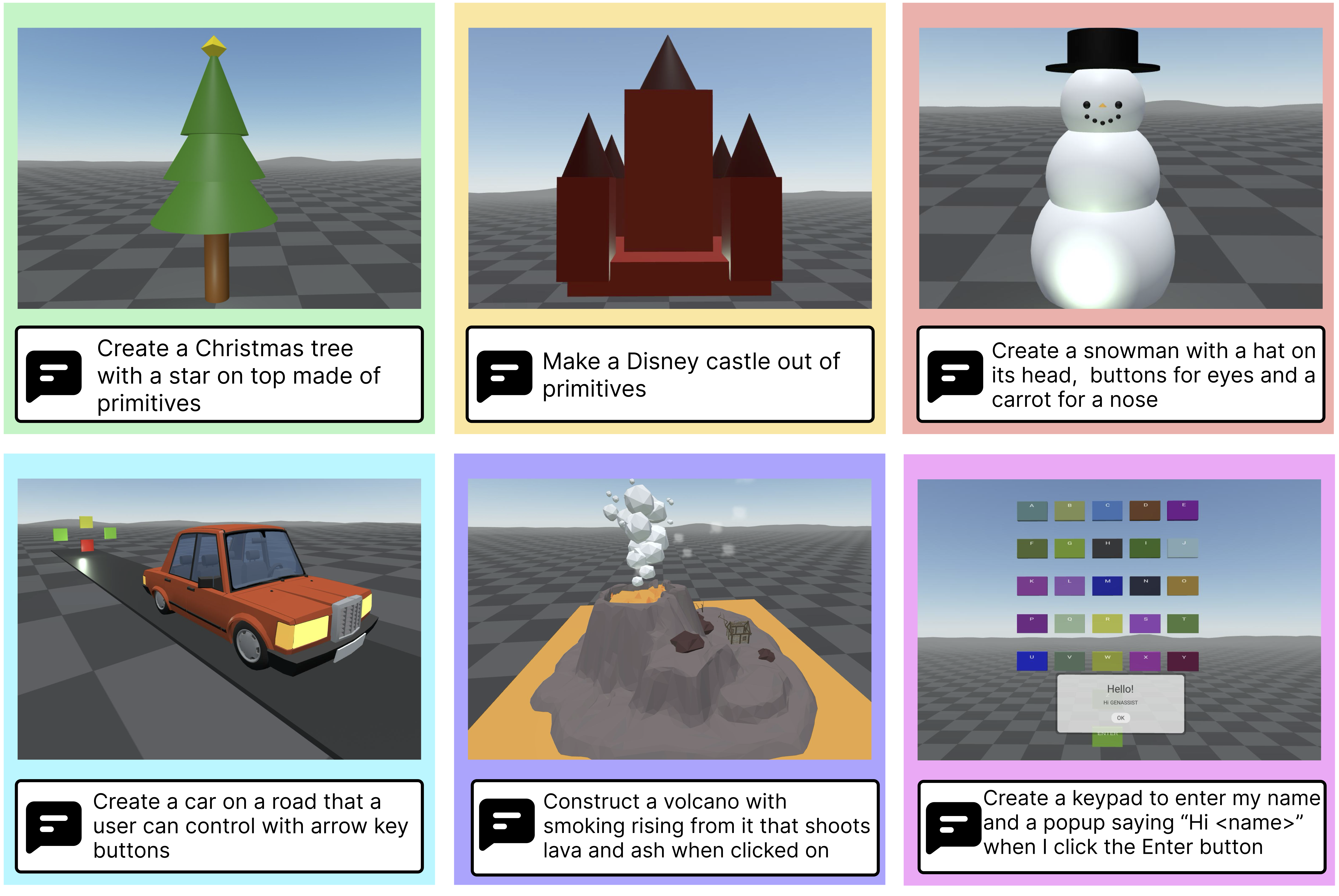 Descriptive Image Text