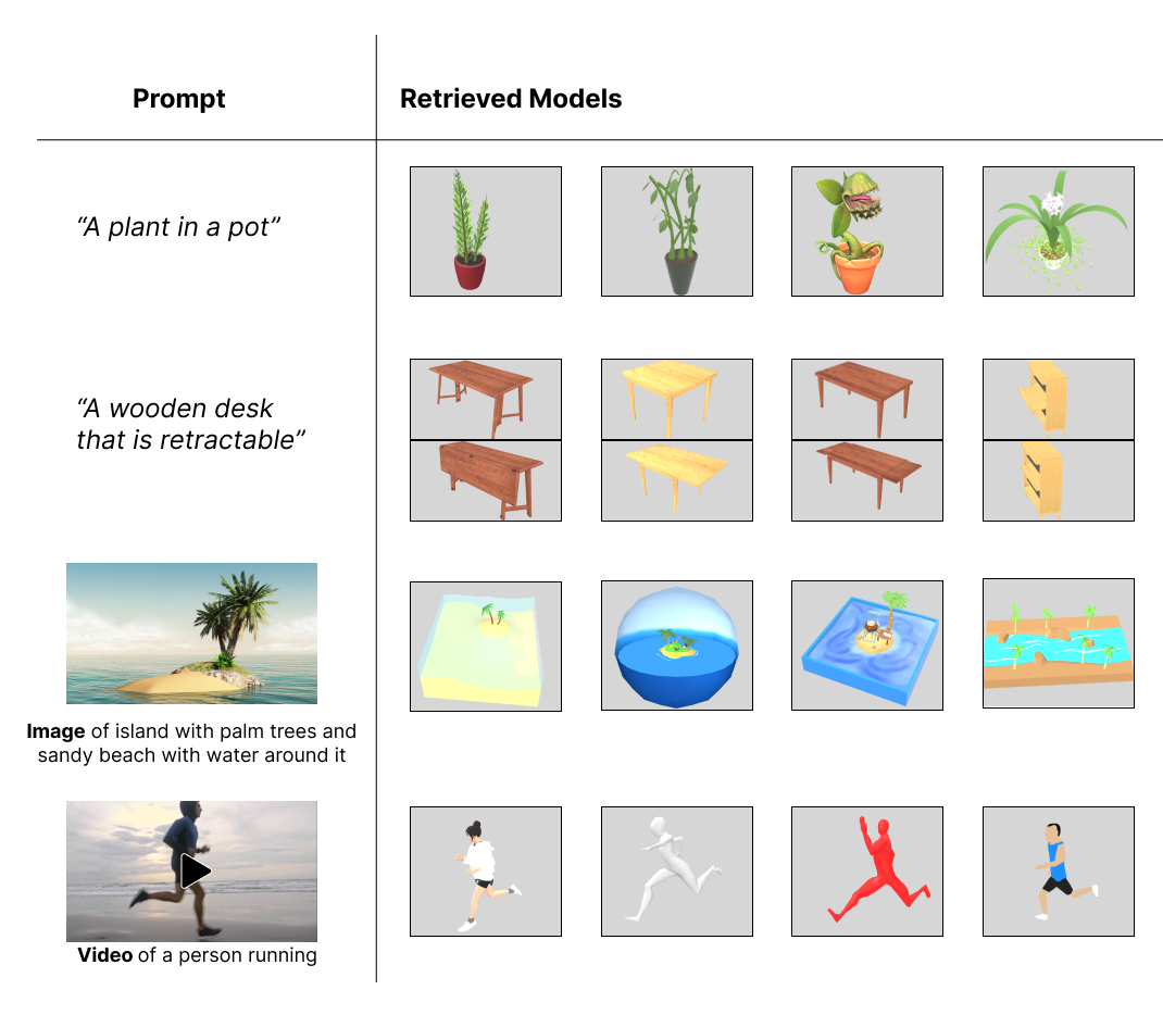 Model Search paper figure